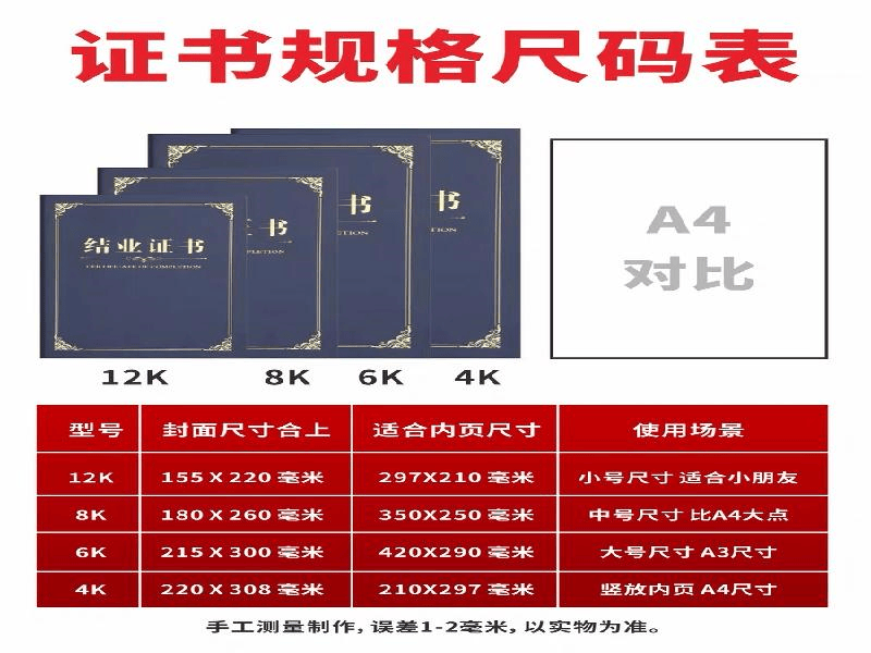 客户合作案例7 客户案例7-证书定制